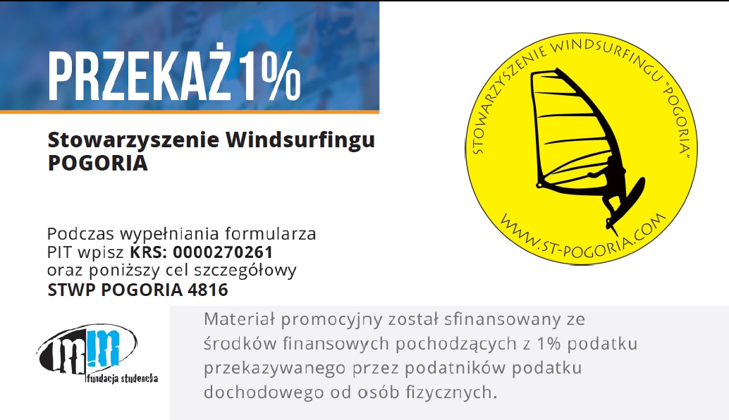 1procent 2015